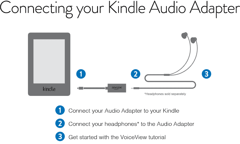 kindle-audio-adapter