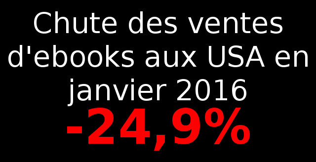 chute des ventes ebooks