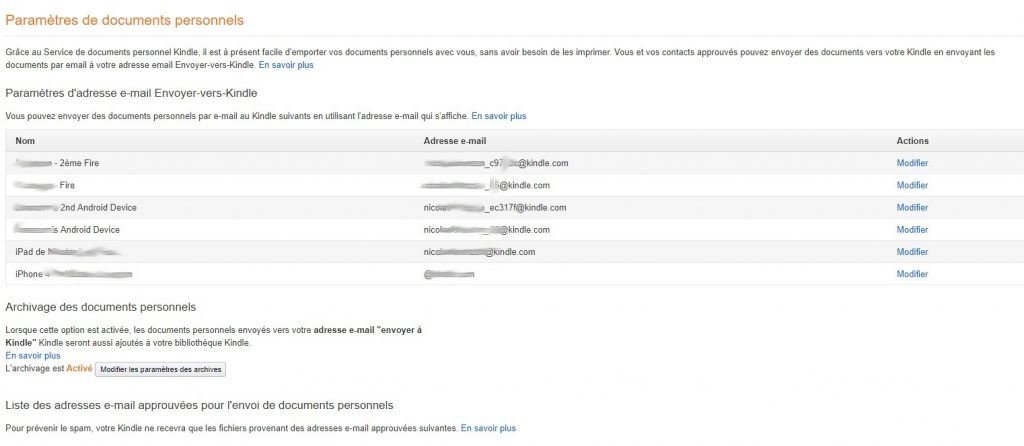 adresse email Kindle