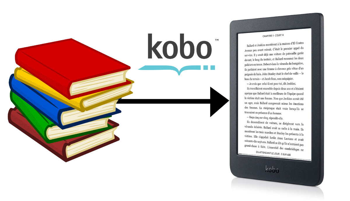 transférer un ebook epub sur liseuse kobo