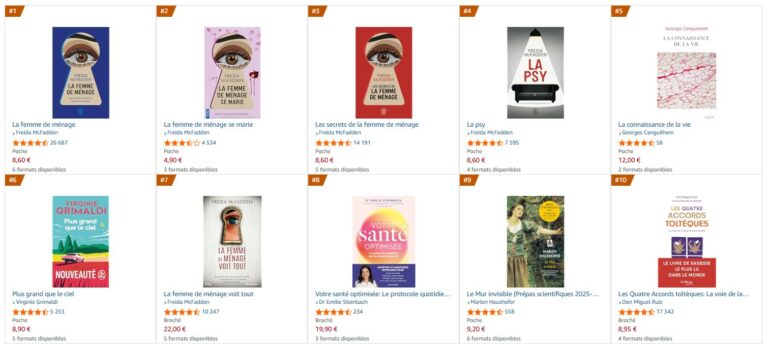 Ebooks gratuits pour liseuse Kobo