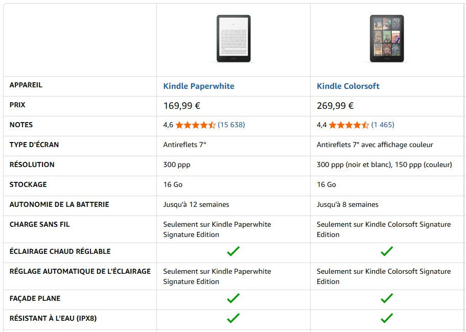 tableau comparatif kindle paperwhite et kindle colorsoft