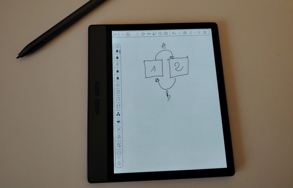 test liseuse bigme B7 Color